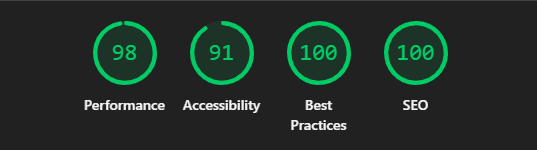 Lighthouse scores for the Louisiana page: performance 98, accessibility 91, best practices 100, SEO 100